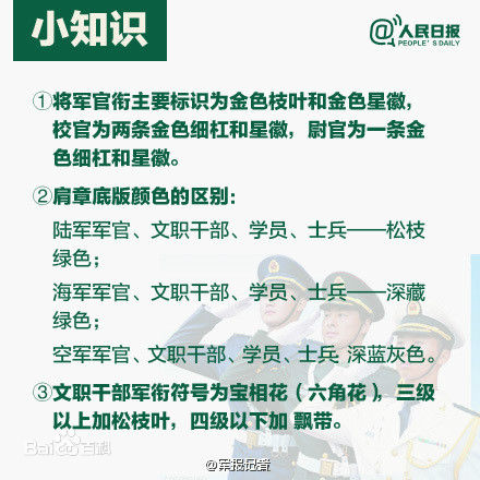 小知识