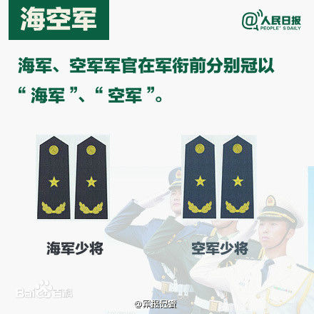 海空军